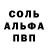 БУТИРАТ вода Javi Fernandez